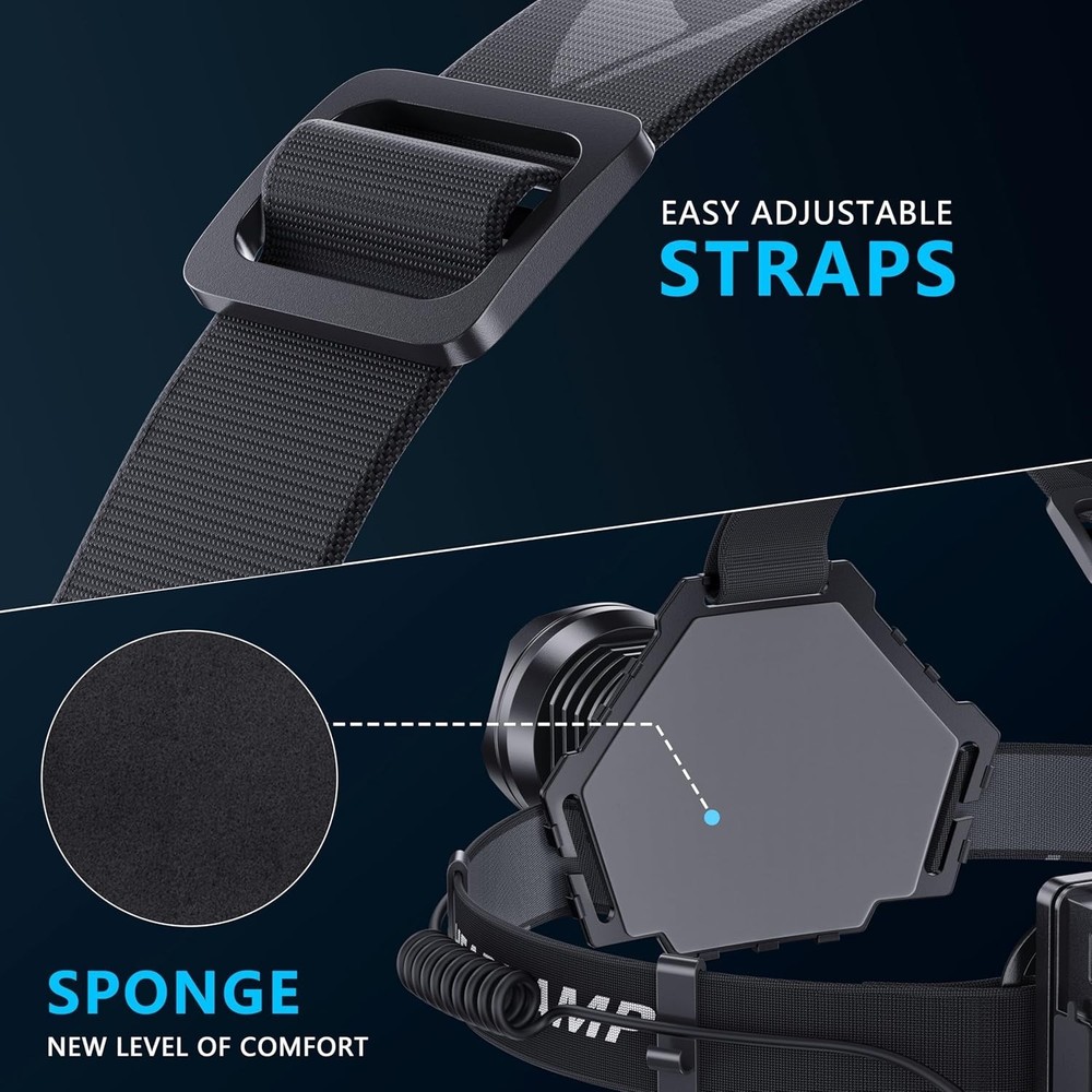 Durable Outdoor Headlamp, 5 Light Modes