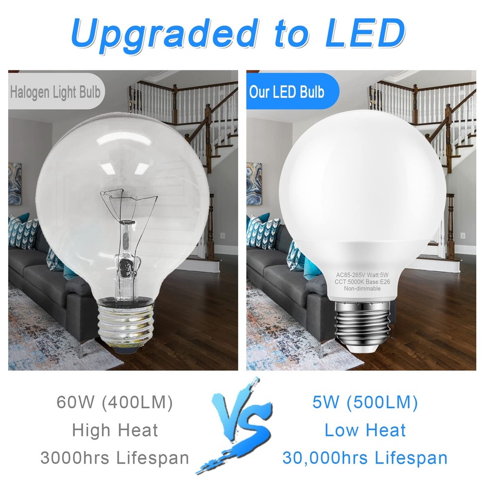 4-Pack Daylight Bathroom Light Bulbs, 60 watt Equivalent, E26 Medium Base, G25