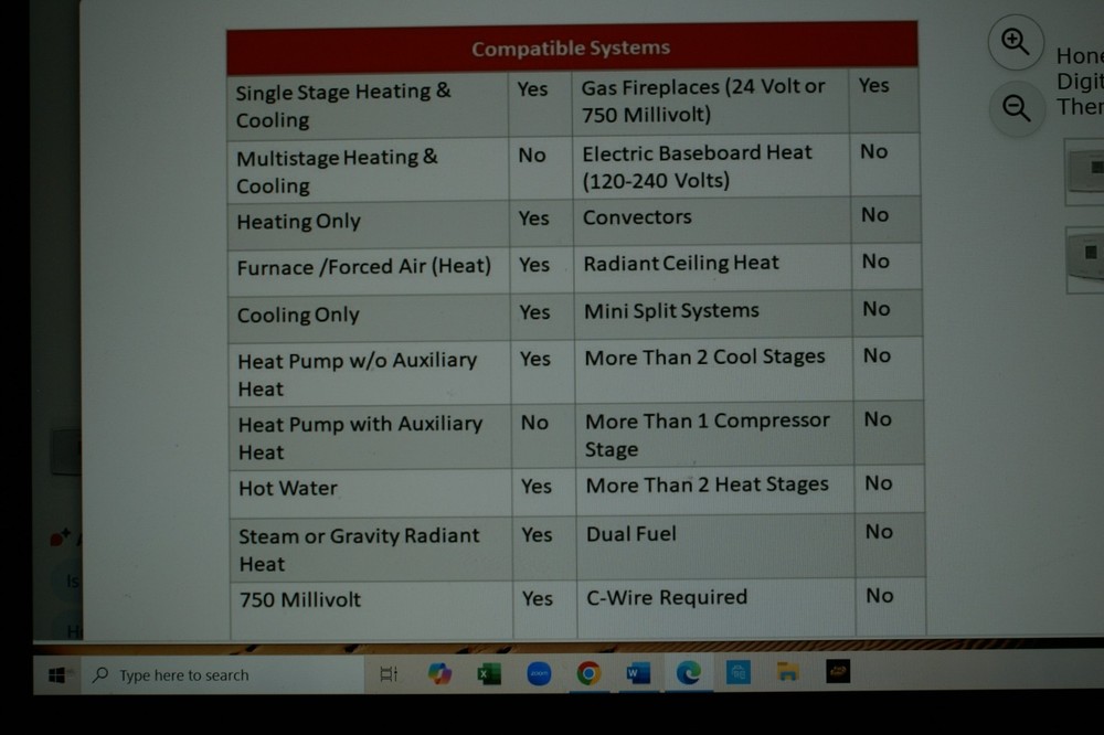 Honeywell Home Thermostat