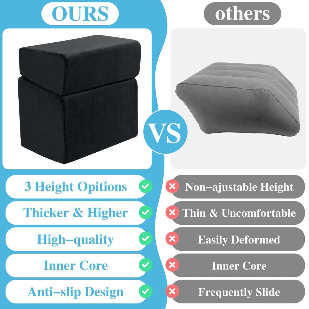 ROYALAY Adjustable Foot Rest Under Desk - High-Density Foam Ergonomic Support