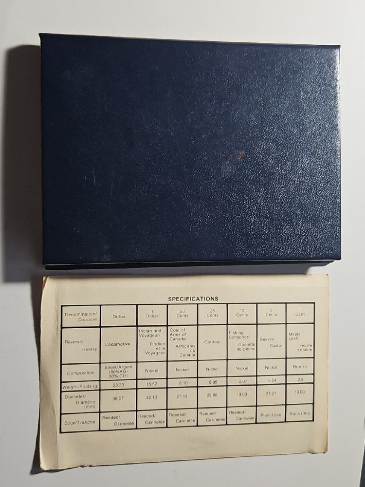 1981 Canada Proof Set, 6 Coins