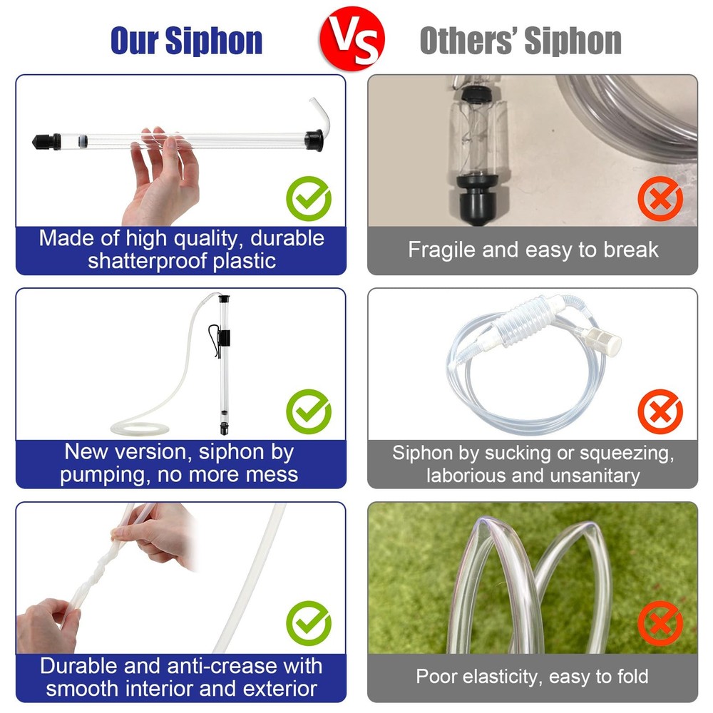 Wine Siphon Kit with Tubing, Bottling Wand, Airlock, and Stopper for Homebrew