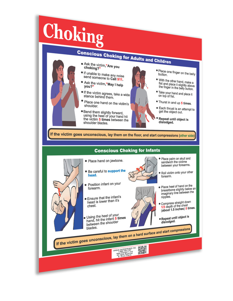 Choking Reference Chart-Laminated 8.5" X 11"