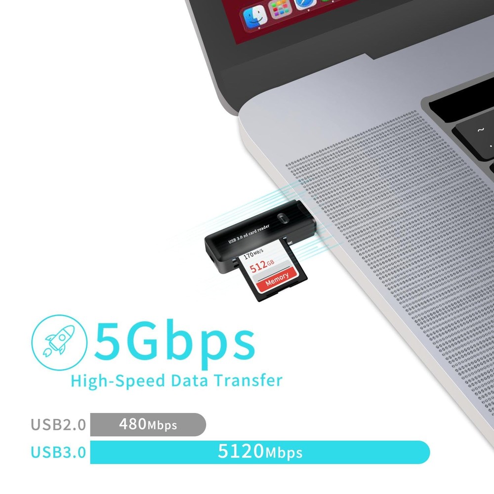 USB 3.0 SD Card Reader for PC, Laptop, Mac, Windows, -Black2