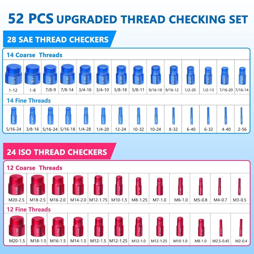 52PCS Thread Checker, Nut and Bolt Thread Checker, Thread Checker Kit in Stan...
