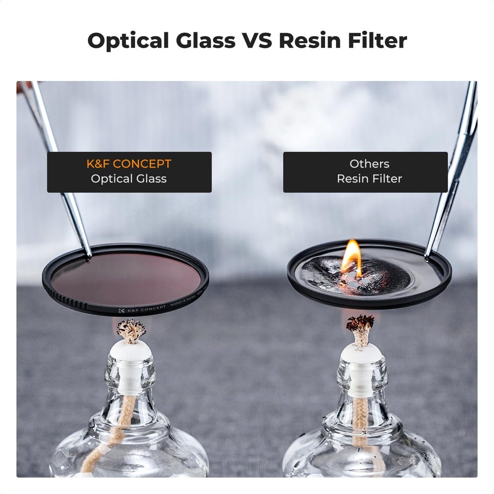 55mm UV CPL Lens Filter Kit 18 Multi Layer Coatings Circular Polarizer Filter...