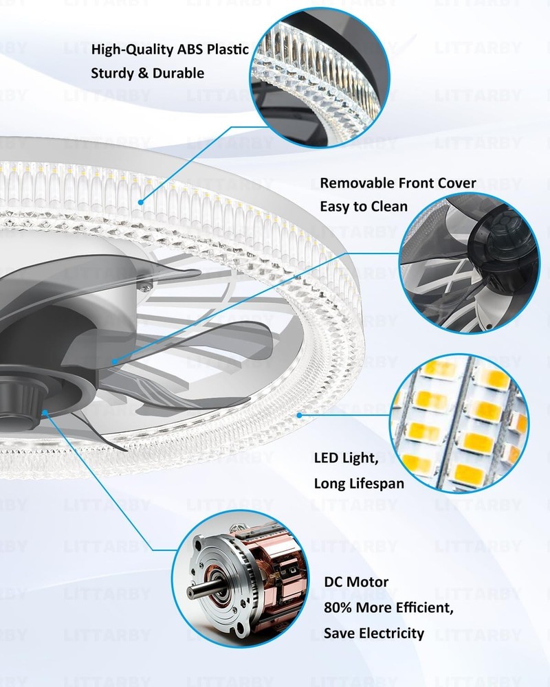 Ceiling Fans with Lights, Socket Fan Light Remote Control, White-Large
