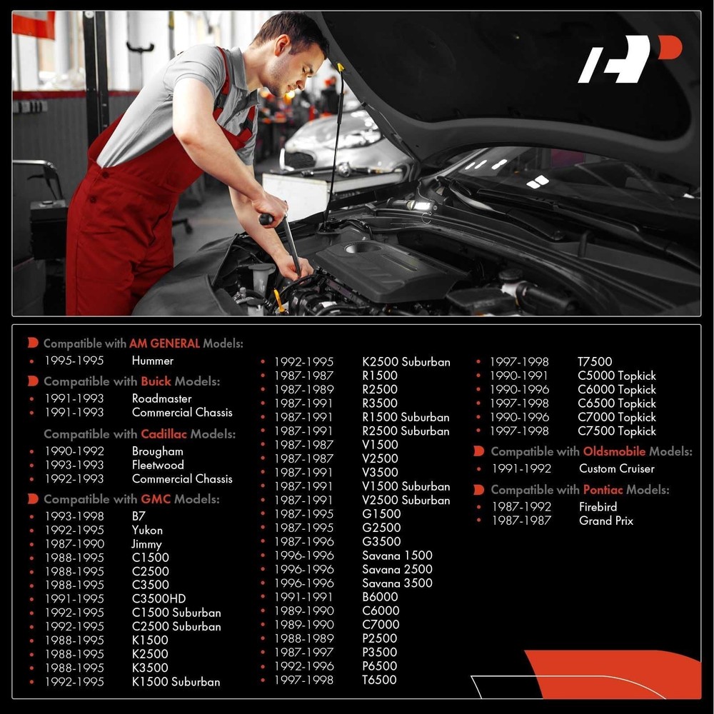 A-Premium Ignition Distributor Cap Compatible with GMC, Chevy & Cadillac