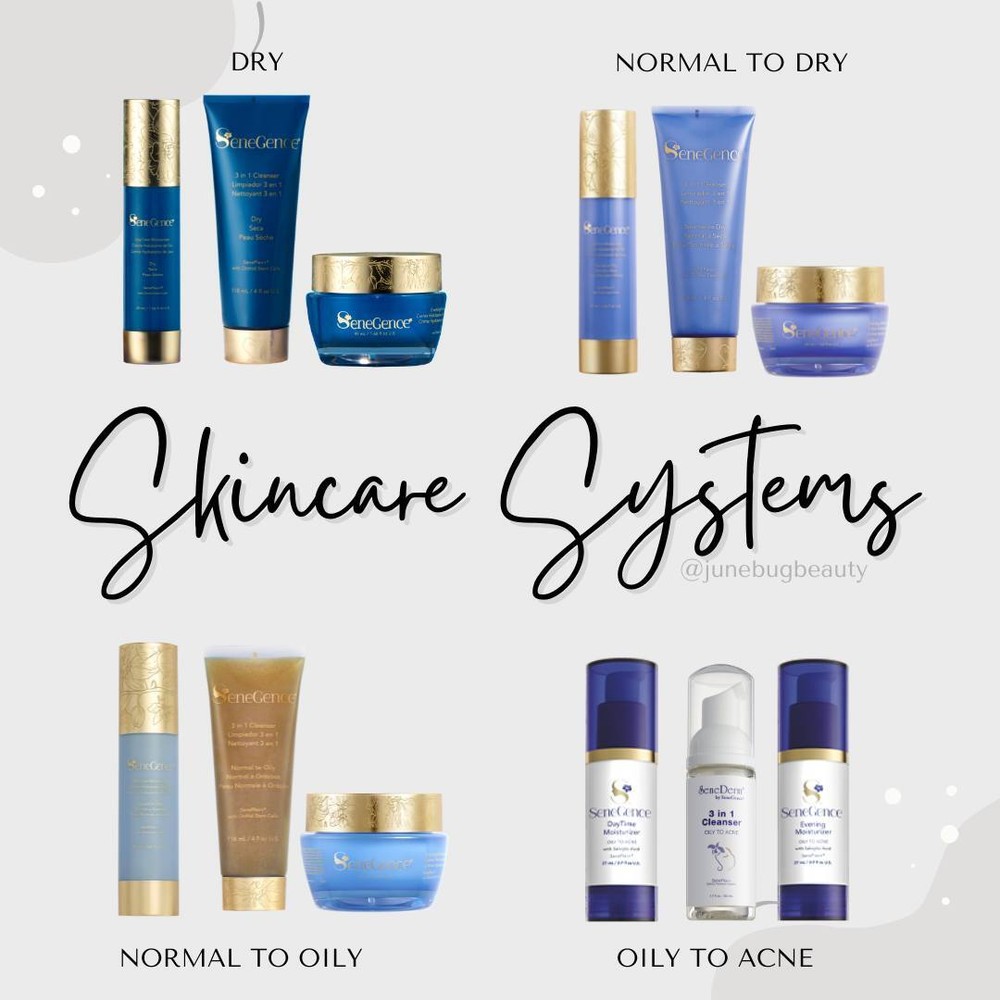 Authentic Full Size Cleanser, Moisturizer - Dry, Oily, Normal, Microbiome!