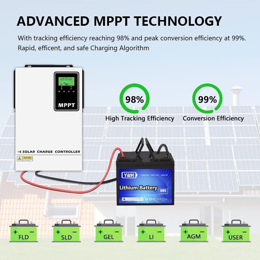 140A MPPT Solar Charge Controller for 48V Battery LCD Display PV MAX 500V Input