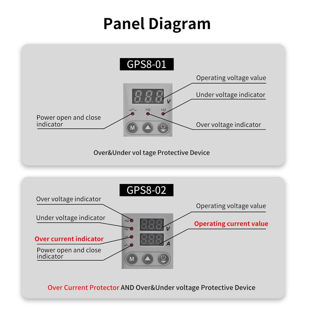 GEYA 02U 63A 110V Over Current Protector Over&Under voltage Protective Device