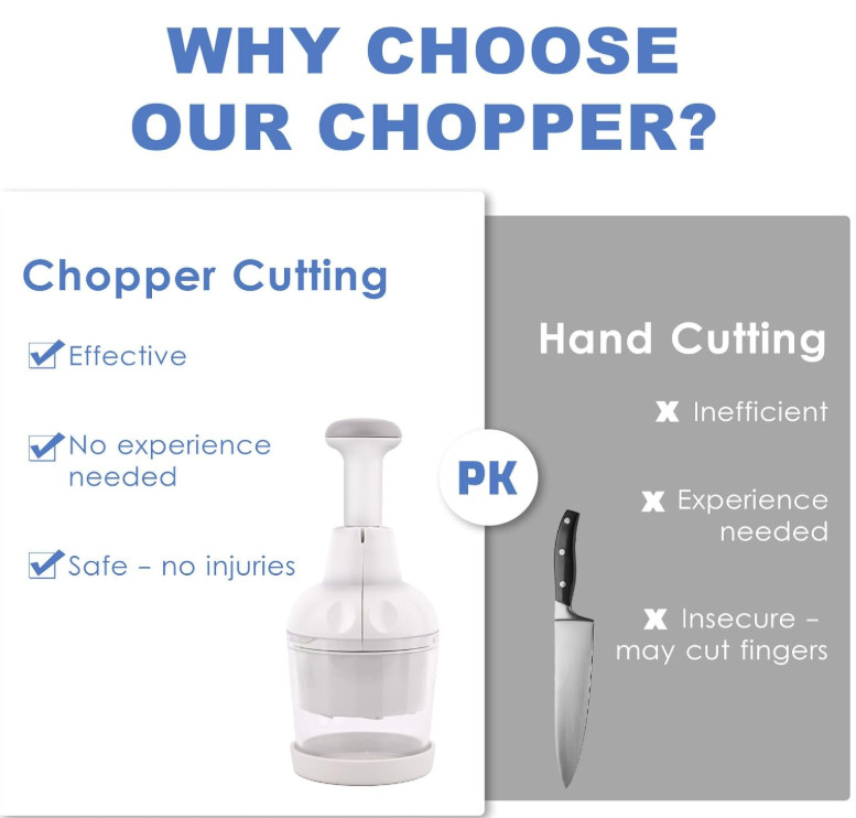 Pampered Chef Push Function Food Chopper - White