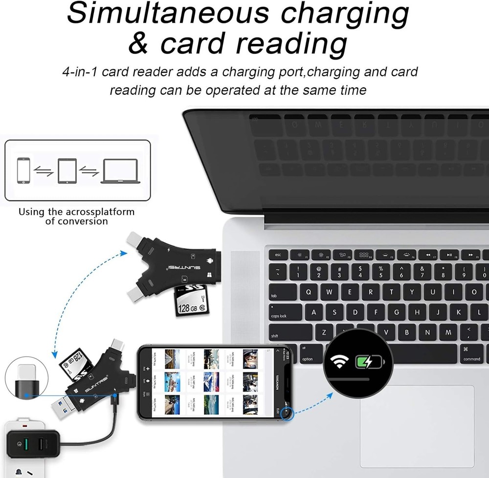 SD Card Reader for iPhone/ipad/Android/Mac/Computer/Camera,4 in1 Micro SD Card R