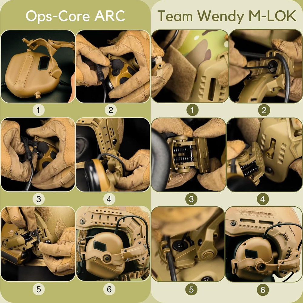 Free-Angle Tactical Headset Rail Mount Compatible with Earmor Headset Adapter on