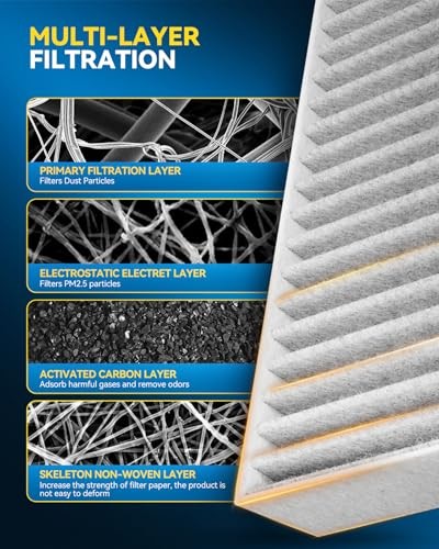 Engine & Cabin Air Filter Set, Compatible With Kia Soul 2014 CA11206+CF12002