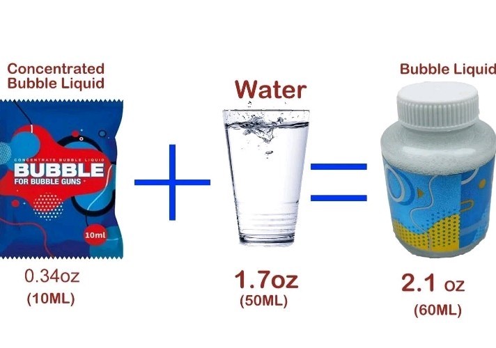 Concentrated Bubble Solution Liquid 30 Pack Packets