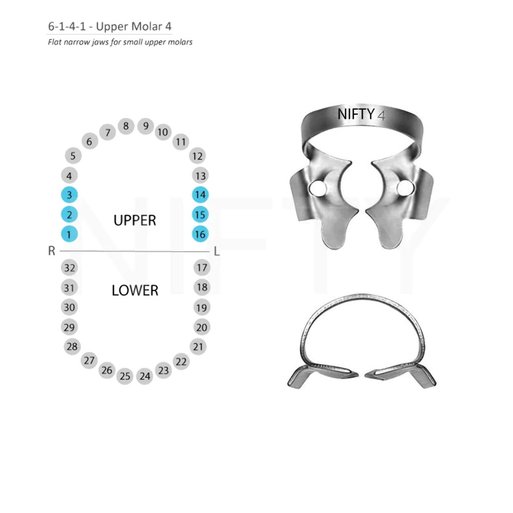 Rubber Dam Clamps Upper Molar