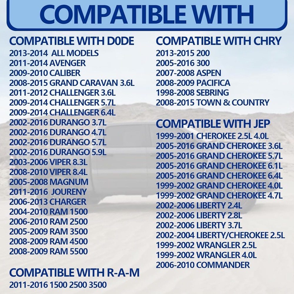 Pressure Sensor Engine Oil Pressure Sensor Sender Switch Sensor 5149062AA 051490