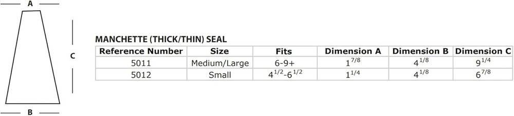Manchette (Commercial Thick/Thin) Latex Wrist Seals