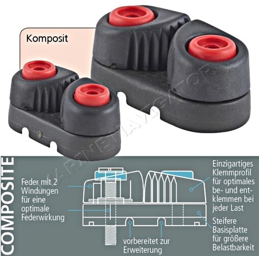 Marine instruments ALANITE POWERCLEAT 2-6mm (self-service pack)