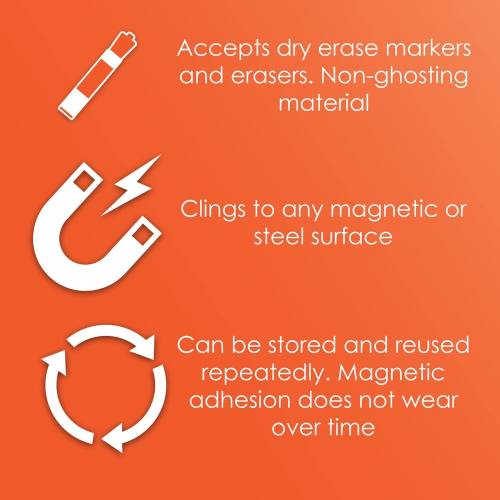 172898 Unit Circle Dry Erase Magnet