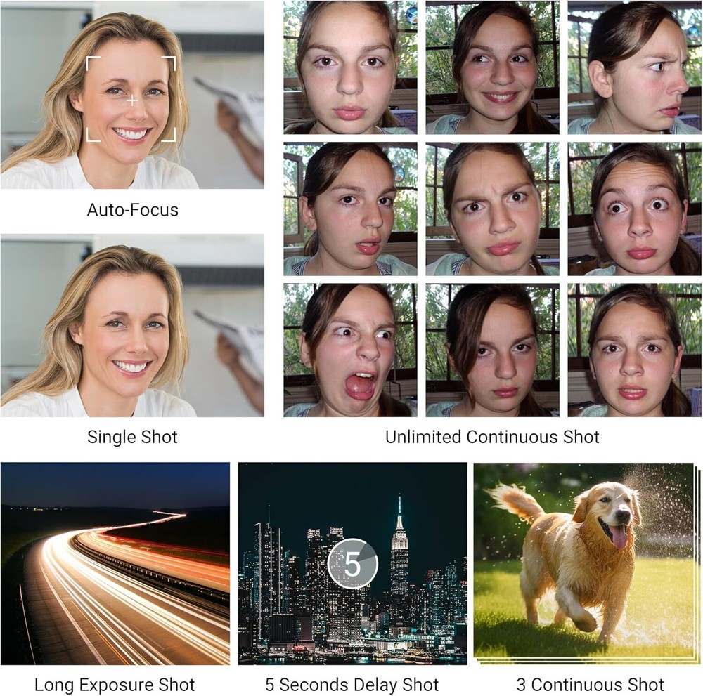 Canon Wireless Remote Control For Eos Cameras With 30M Range 16 Channels