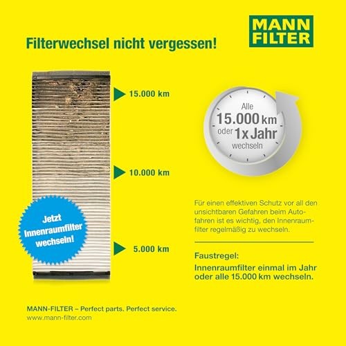 Cabin Air Filter - CUK2941-2
