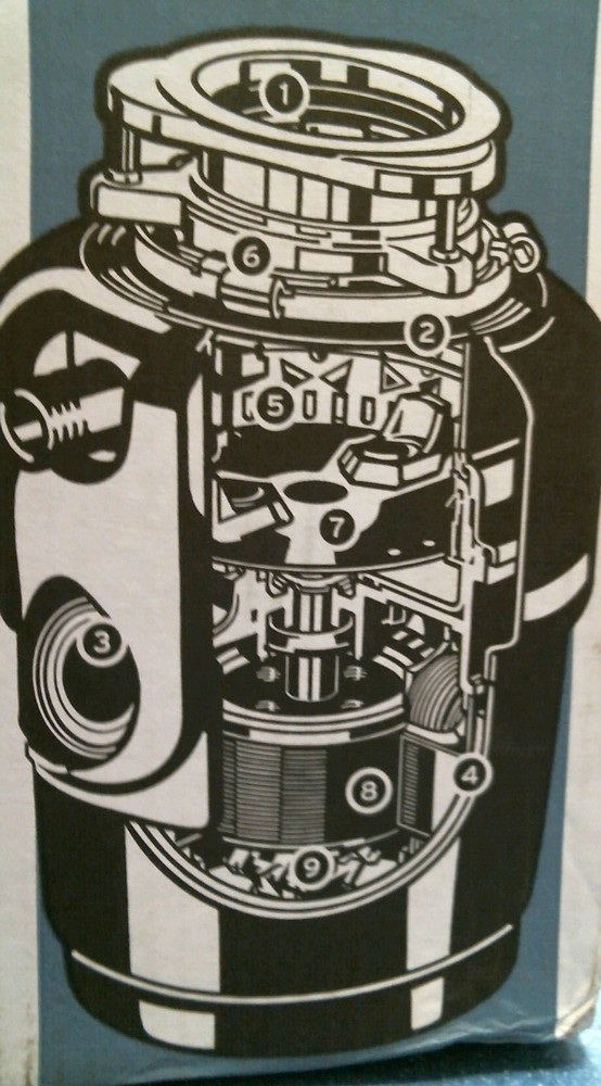 Insinkerator Evolution Pro 750, 0.75HP Garbage Disposal (01825) FS