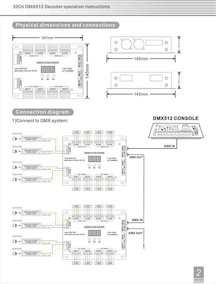 32CH RGBW DMX512 Decoder LED Controller 8Bit / 16Bit 32 Channel DC5–24V
