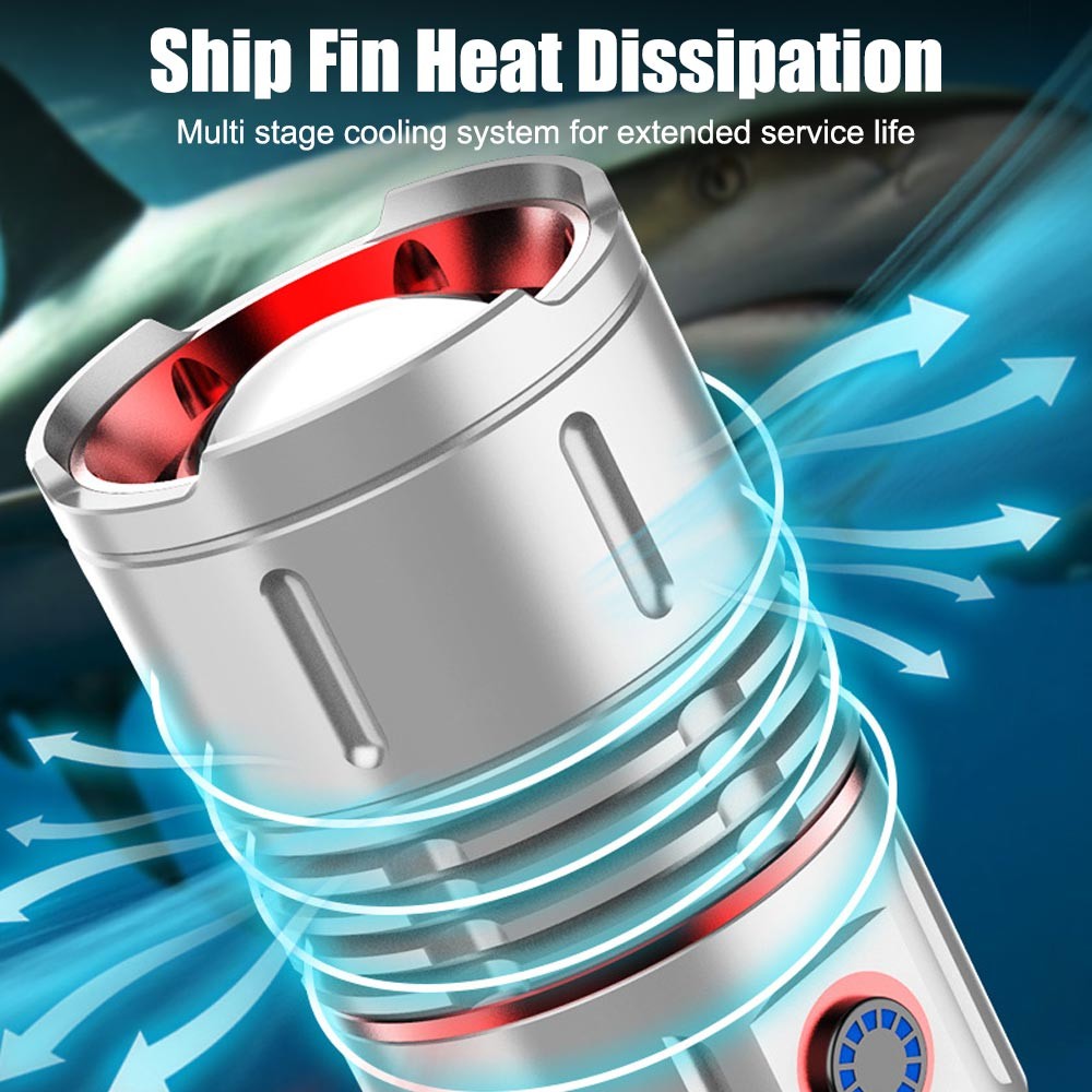 Laser White LED Flashlight TYPE-C Charging Super Bright Torch Zoomable Light US
