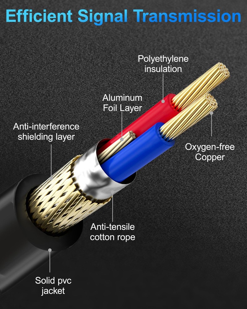 2 Pack 10FT 5 Pin DMX Cable, 3 Conductors, Stage Lighting, Controller, Wire