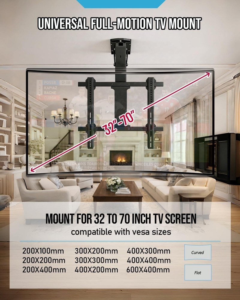 Electric Ceiling TV Mount with Remote - Motorized