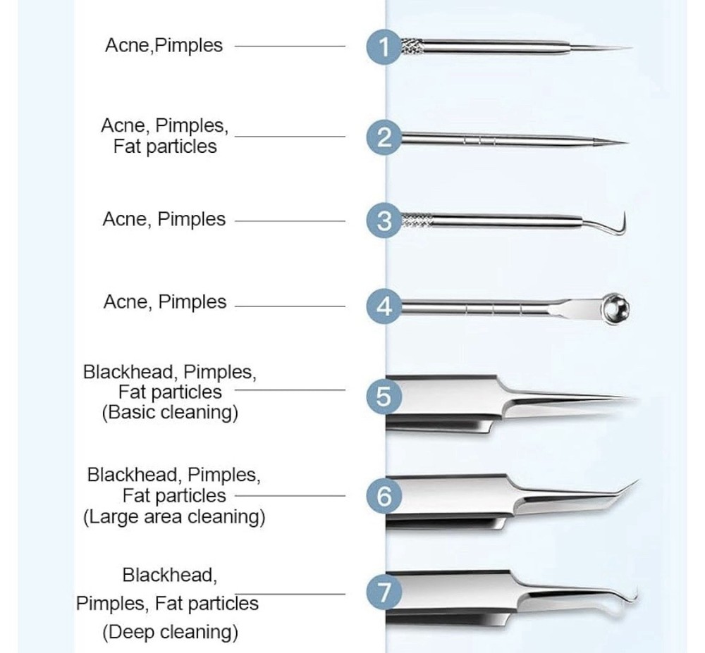7 Piece Acne Blackhead Removal Kit