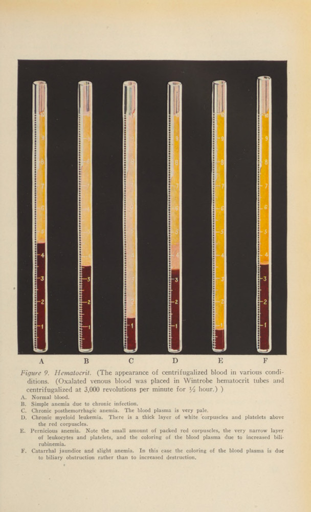 644 Page 1946 TM 8-227 Methods For Laboratory Technicians WWII Manual on Data CD