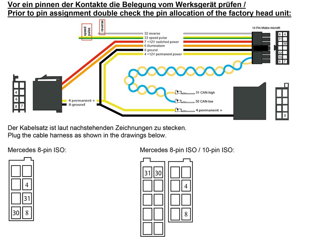 RTA 032.564-0 CAN-Bus Interface for Mercedes Adapter Plug