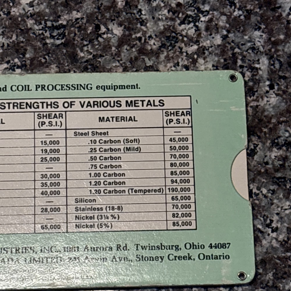 Coil Slitter Cutting Capacity Calculator 1975 Slide Rule Chart LoopCo