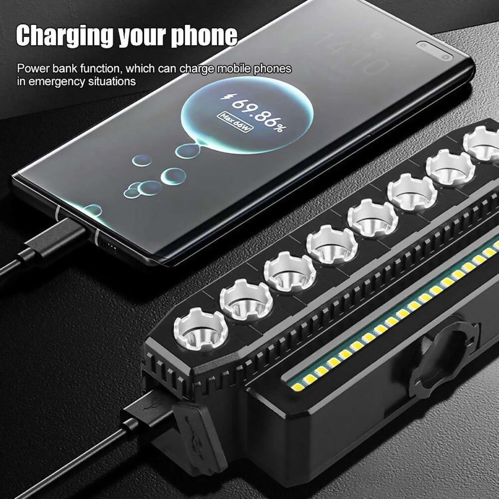 Bicycle Front Headlight Super Bright LED Bike Light Fit Type-C Charging