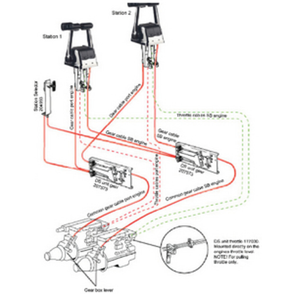 SEASTAR SOLUTIONS 207573 Dual Station Unit-Shift