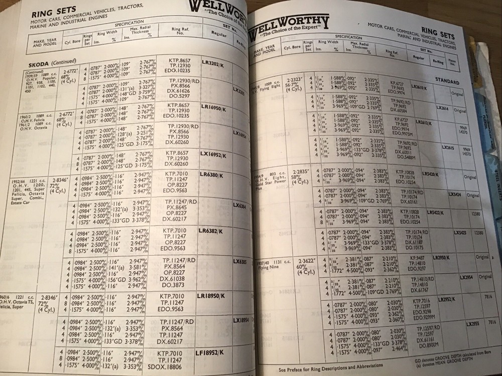 Wellworthy 1966 Piston Ring Catalogue