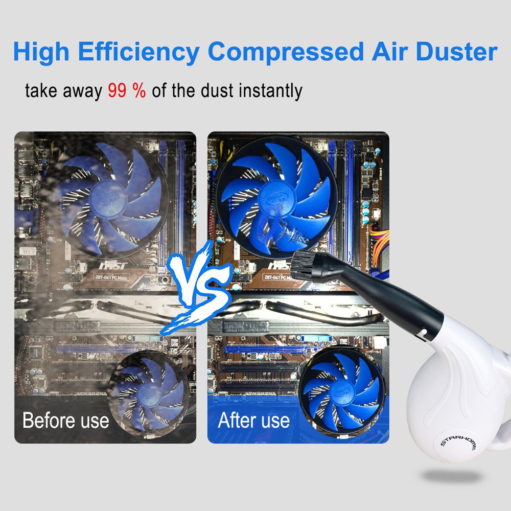 Electric Compressed Air Duster 3.0- Multi-Use IT PC Duster Clean Hairs,Crumbs