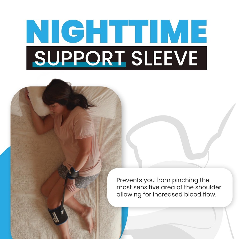 Dr. Carroll’s System - Physician-Developed Solution For Shoulder Pain Relief ...