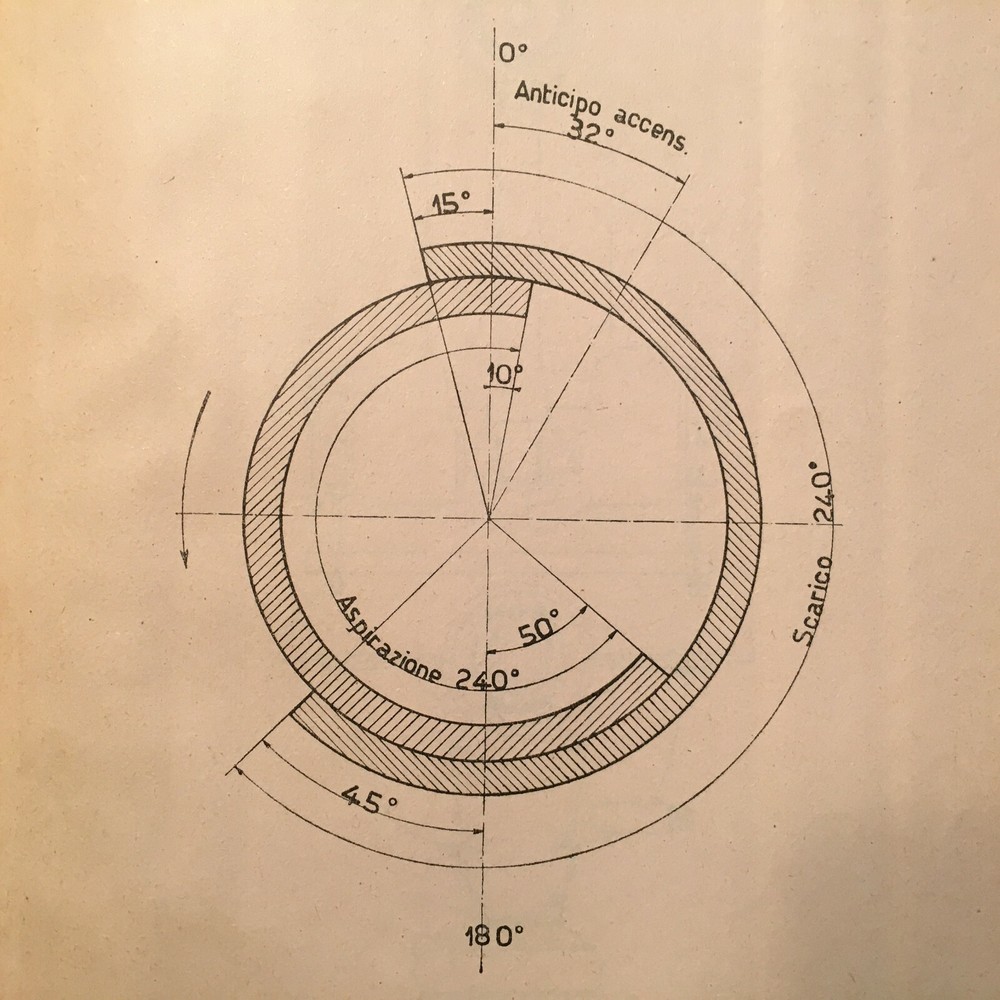 Original Fiat A.12 Aero Engine Operator & Maintenance Manual. 44 page.