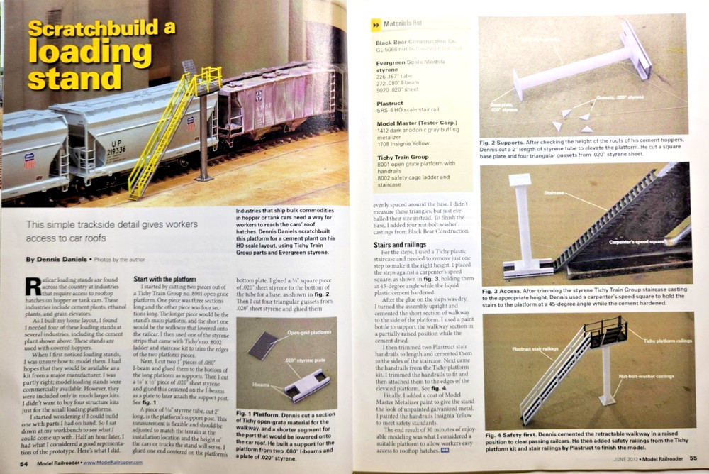 June 2012 Model Railroader Make Your Own Layout Realistic (TOC in Photos)