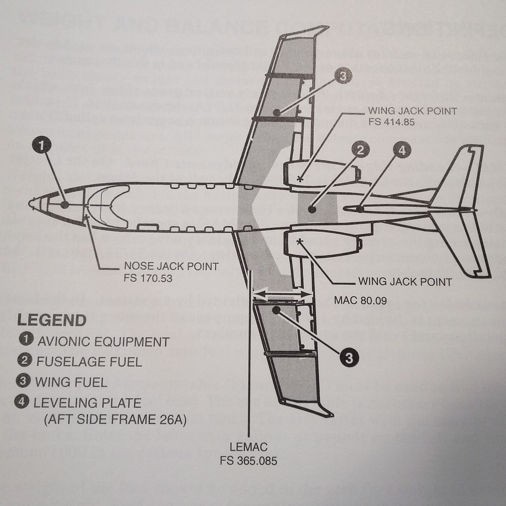 Learjet 31A Pilot Training Manual, Vol. 1 - Operational Information