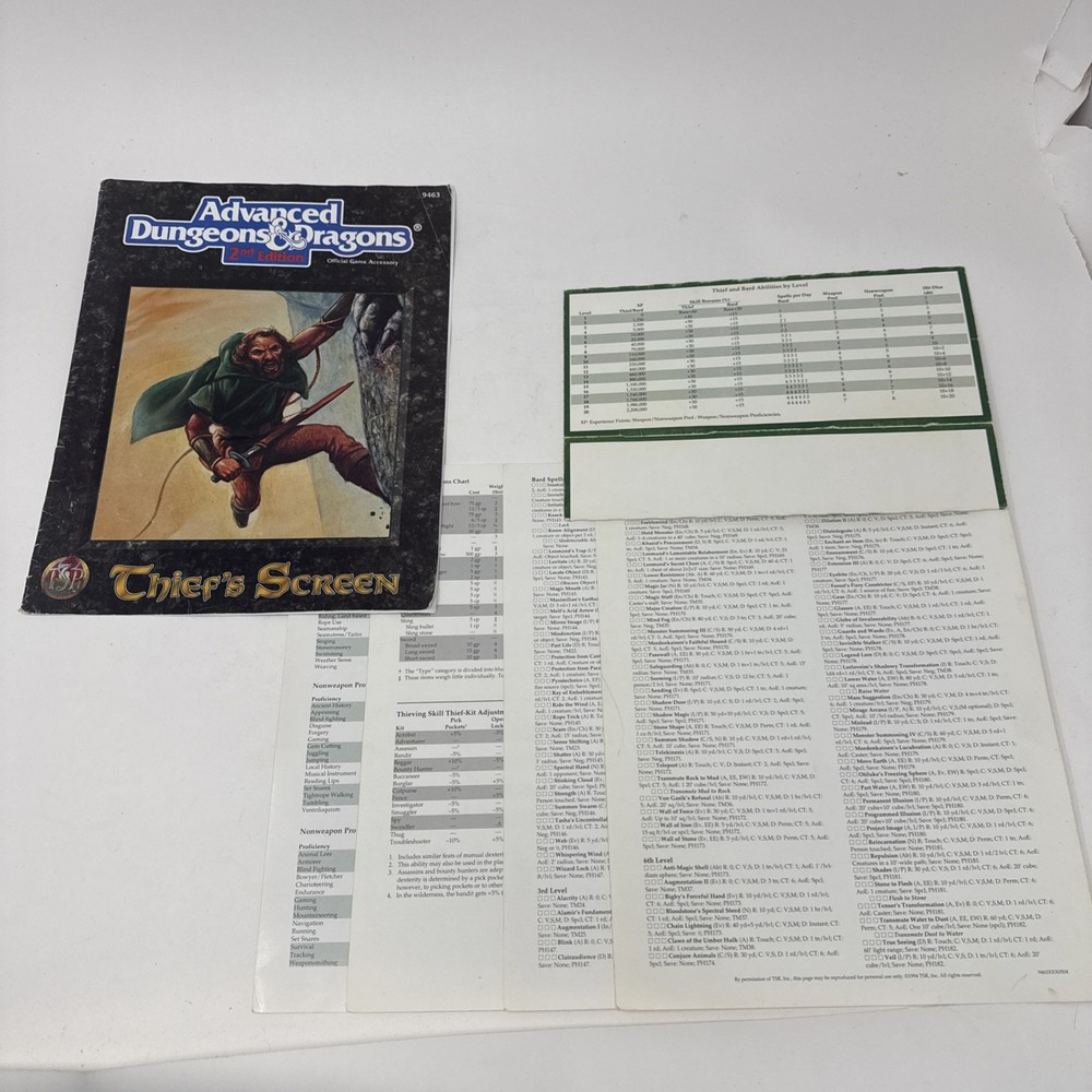 Advanced Dungeons & Dragons 2nd Edition, 9463 ~ Thief's Screen