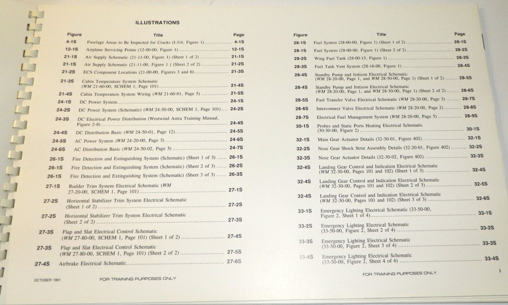 Flight Safety Astra Maintenance Schematic Manual 1991
