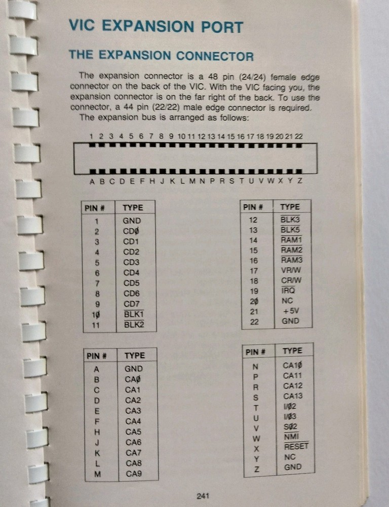 Commodore VIC-20 Computer Programmers Reference Guide First Edition 1982 Vintage