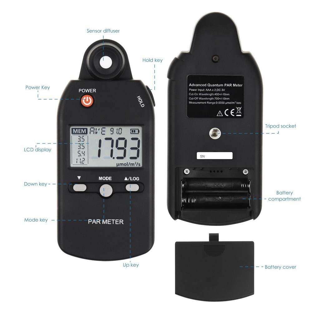 Light Meter Photography Full-Spectrum Quantum Sensor Par Meter Smart PPFD Tester