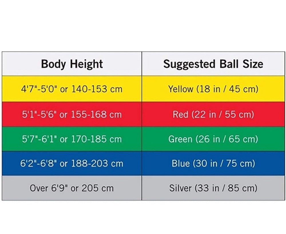 Exercise Ball 75cm 30in