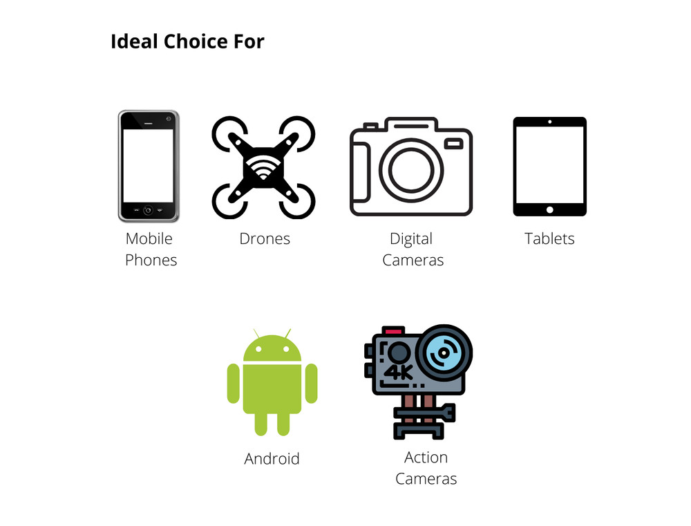 SanDisk FAT32 FAT 32 memory card Micro SD pre formatted MicroSD Micro SD memory